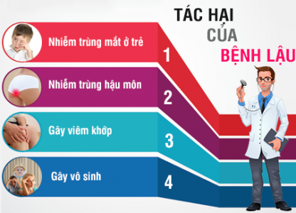chac-chau-la-nguoi-tre-nhat-den-day-chua-benh-nay